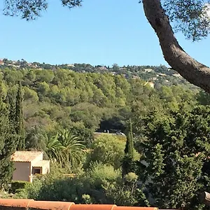 Hotel De La, La Croix-Valmer